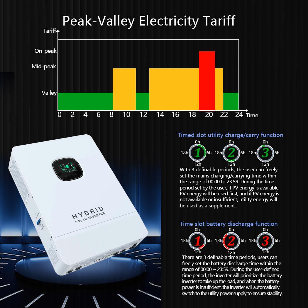 Inversor Solar híbrido Y&H de  - Split Phase Inverter 10Kw 110V 220V reseña y precio